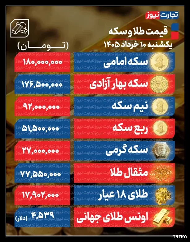 تصویر خبر